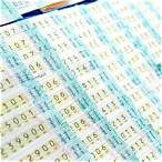 thai lottery 1 february 2022